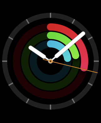 Activity Analog