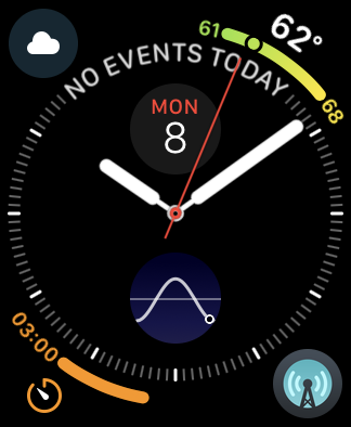 My Infograph configuration